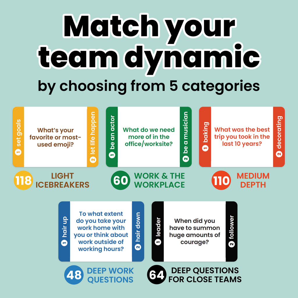 Prompta 400 Conversation Cards for Coworkers – Two Fun Teambuilding Games for Work – 2.5" x 1.75" Question Cards