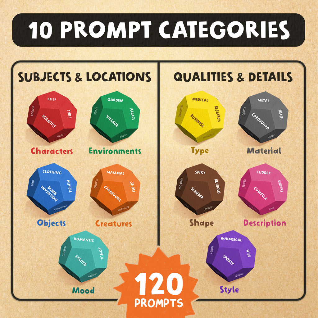 Insplore Art Dice – 12-Sided Wooden Dice with 120 Prompts to Help You Decide What to Draw or Paint