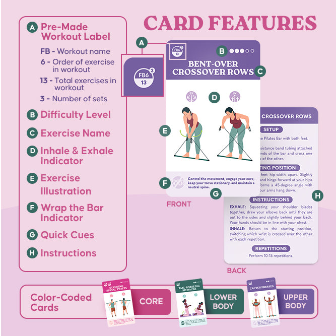 Zinsk 75 Pilates Bar Exercise Cards - 3" x 5" Cards with Full Instructions