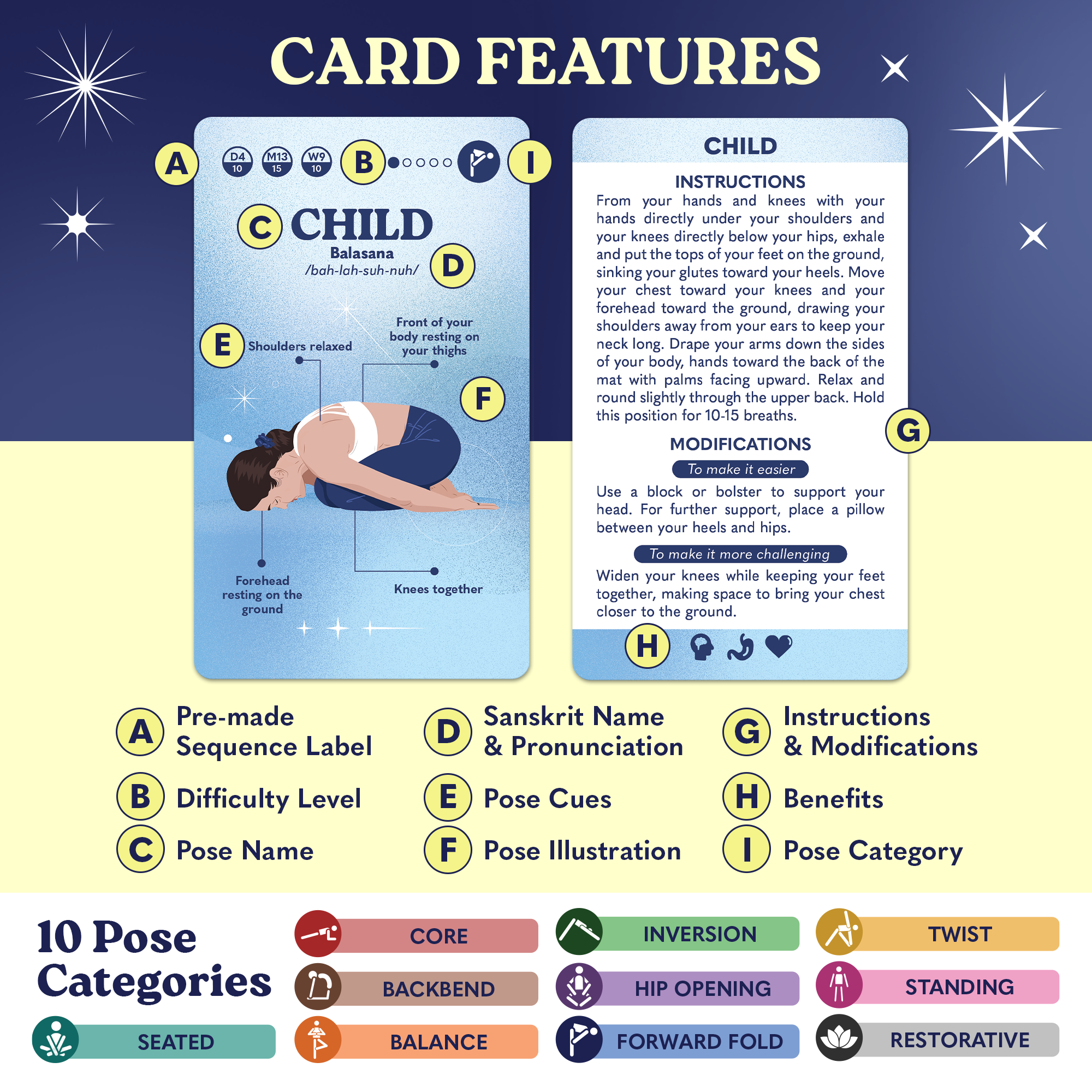 Zinsk 70 Premium Yoga Cards - Pose Flashcards with Beginner Instructions, Difficulty Levels, and Sequences - Deepen Your Practice with Alignment Cues, Modifications, Sanskrit Names & 10 Intentions