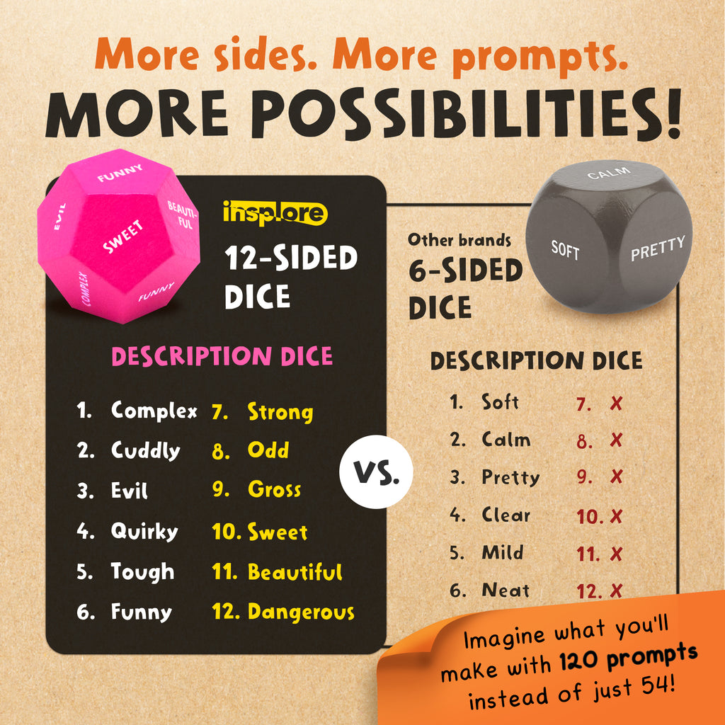 Insplore Art Dice – 12-Sided Wooden Dice with 120 Prompts to Help You Decide What to Draw or Paint
