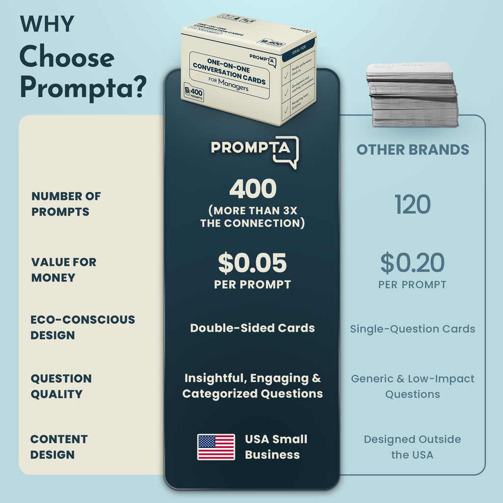 Prompta 400 One-on-One Meeting Conversation Cards for Managers — 2.5" x 1.75" Question Cards to Support Staff, Enhance Employee Growth Conversations, and Strengthen Your Team