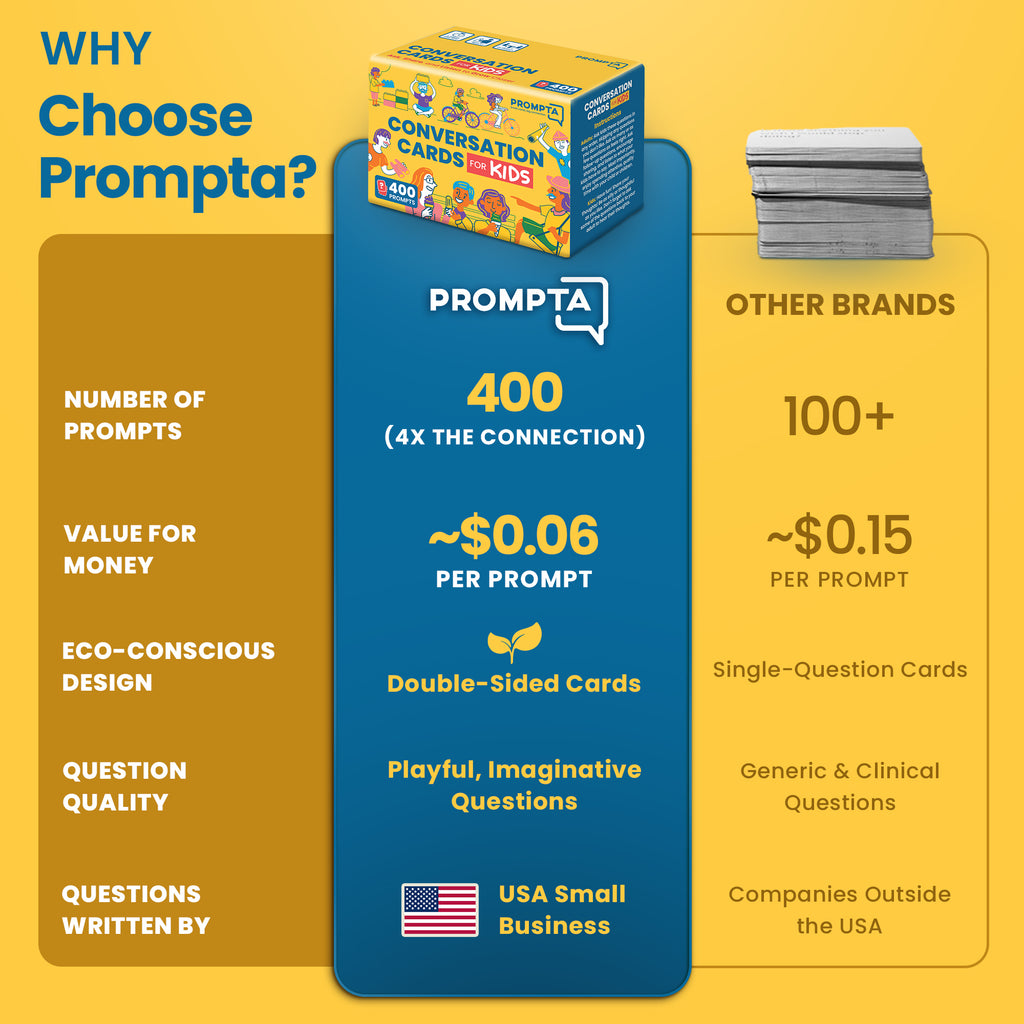 Prompta 400 Conversation Cards for Kids – Engage Kids, Laugh, and Grow Closer During Family Dinner, Game Night, and Road Trips