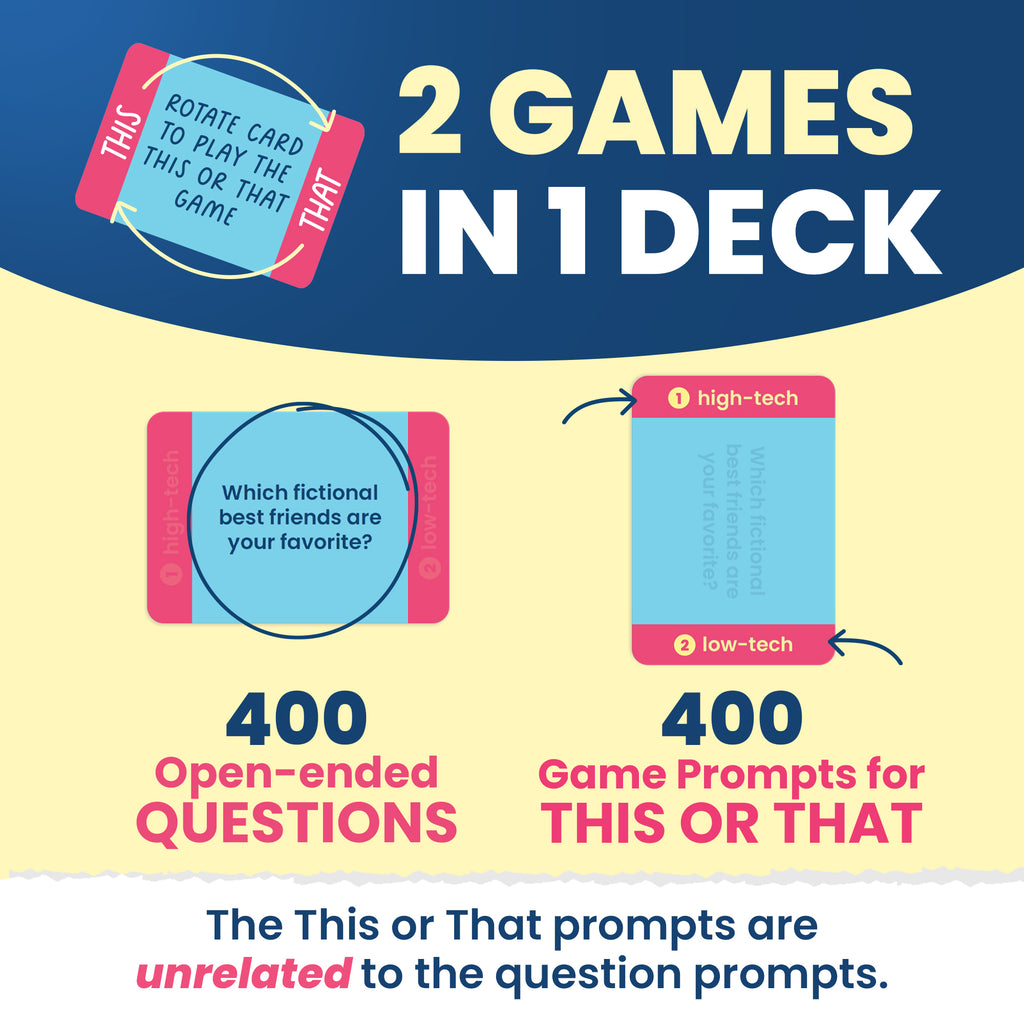 Prompta 400 Conversation Cards for Best Friends – 2.5" x 1.75" Cards for Fun, Deep Questions for Adults, Teens, or Couples