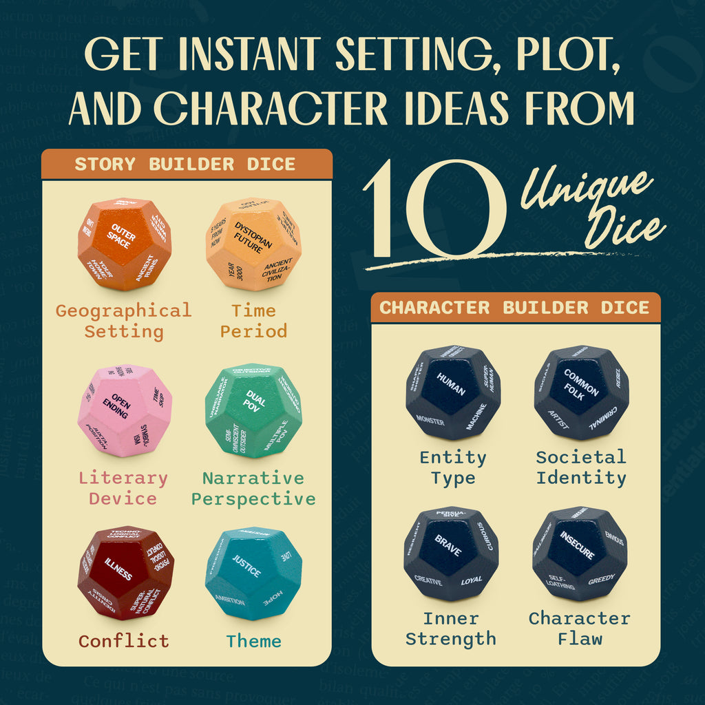 Insplore 12-Sided Writing Dice – 120 Inspiration Prompts Plus Fun Games and Challenges for Beating Writer's Block