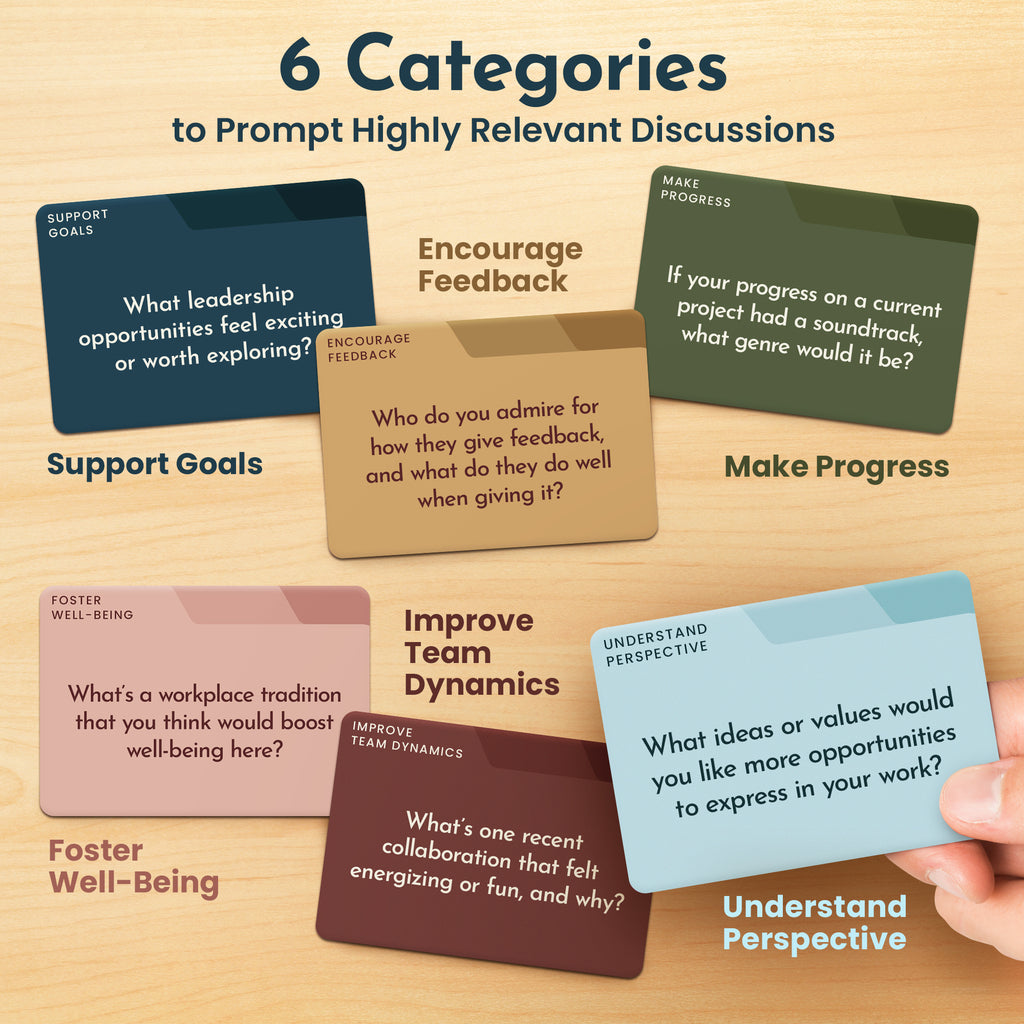 Prompta 400 One-on-One Meeting Conversation Cards for Managers — 2.5" x 1.75" Question Cards to Support Staff, Enhance Employee Growth Conversations, and Strengthen Your Team