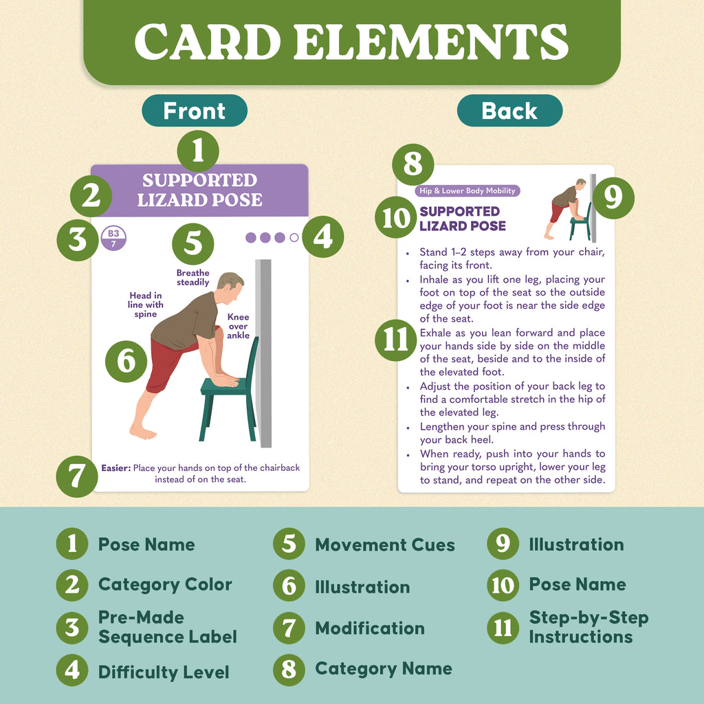 Zinsk 60 Chair Yoga Exercises – Big 4" x 6" Cards with Gentle Workouts for Seniors & Beginners