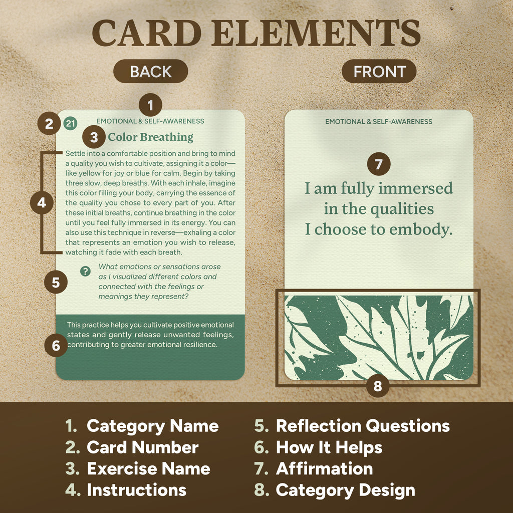 Resplendawn 52 Mindfulness Cards – Simple Practices for Stress & Anxiety Relief, Emotional Regulation, and Mindful Living