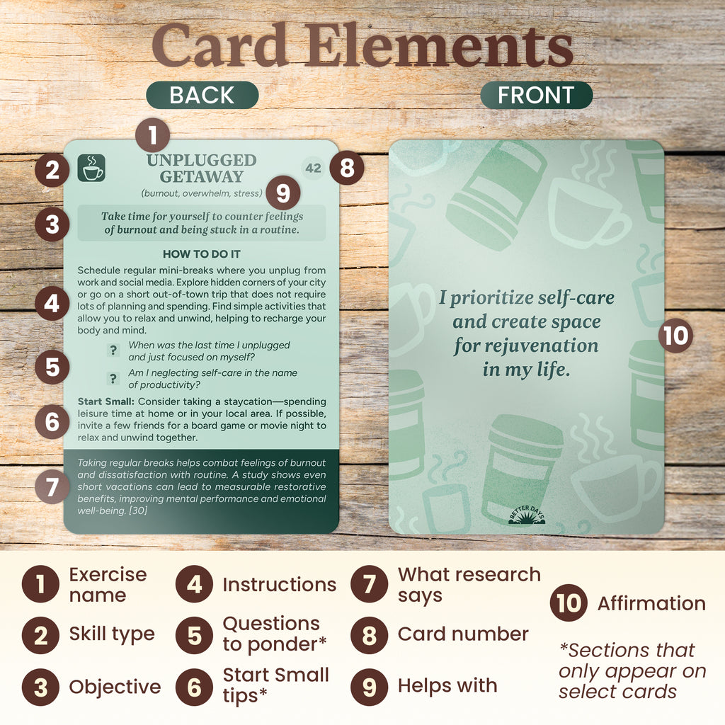 Resplendawn 65 Coping Cards – Skills & Exercises to Cope with Stress, Anxiety, & Anger