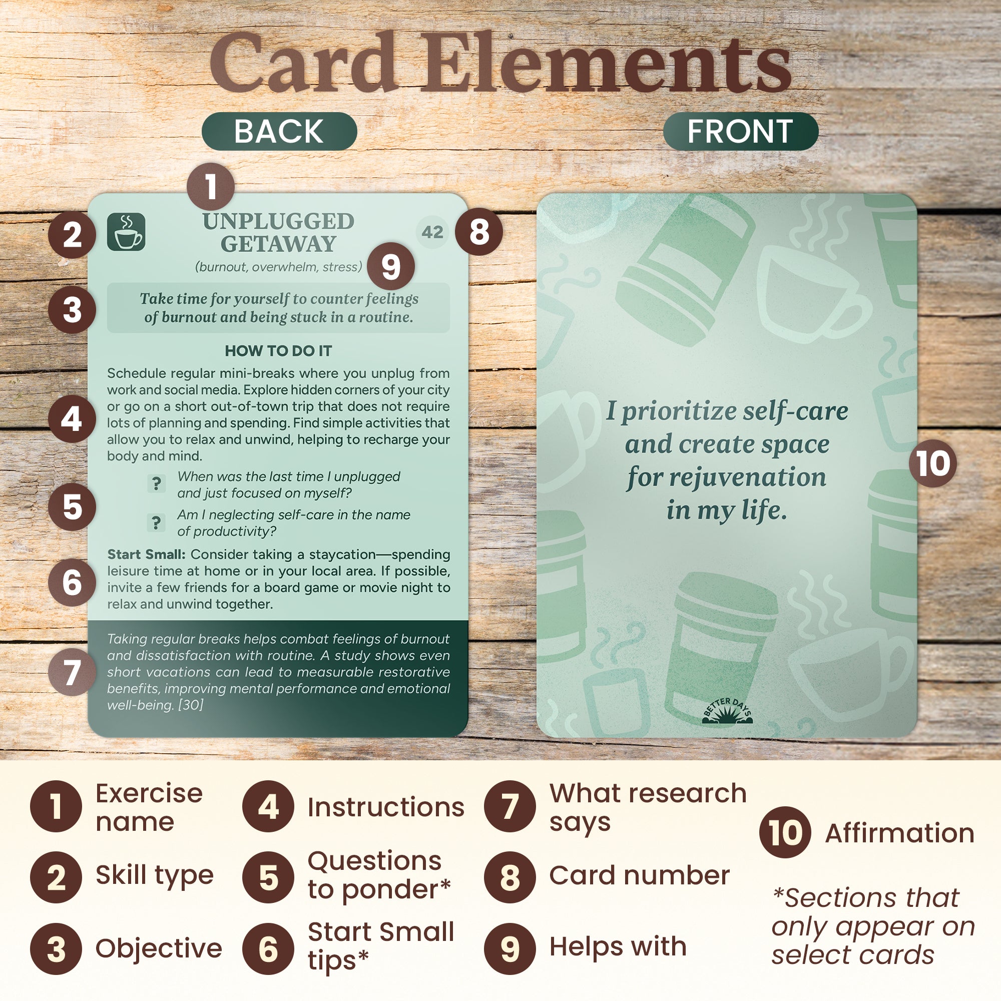 Resplendawn 65 Coping Cards – Skills & Exercises to Cope with Stress, Anxiety, & Anger