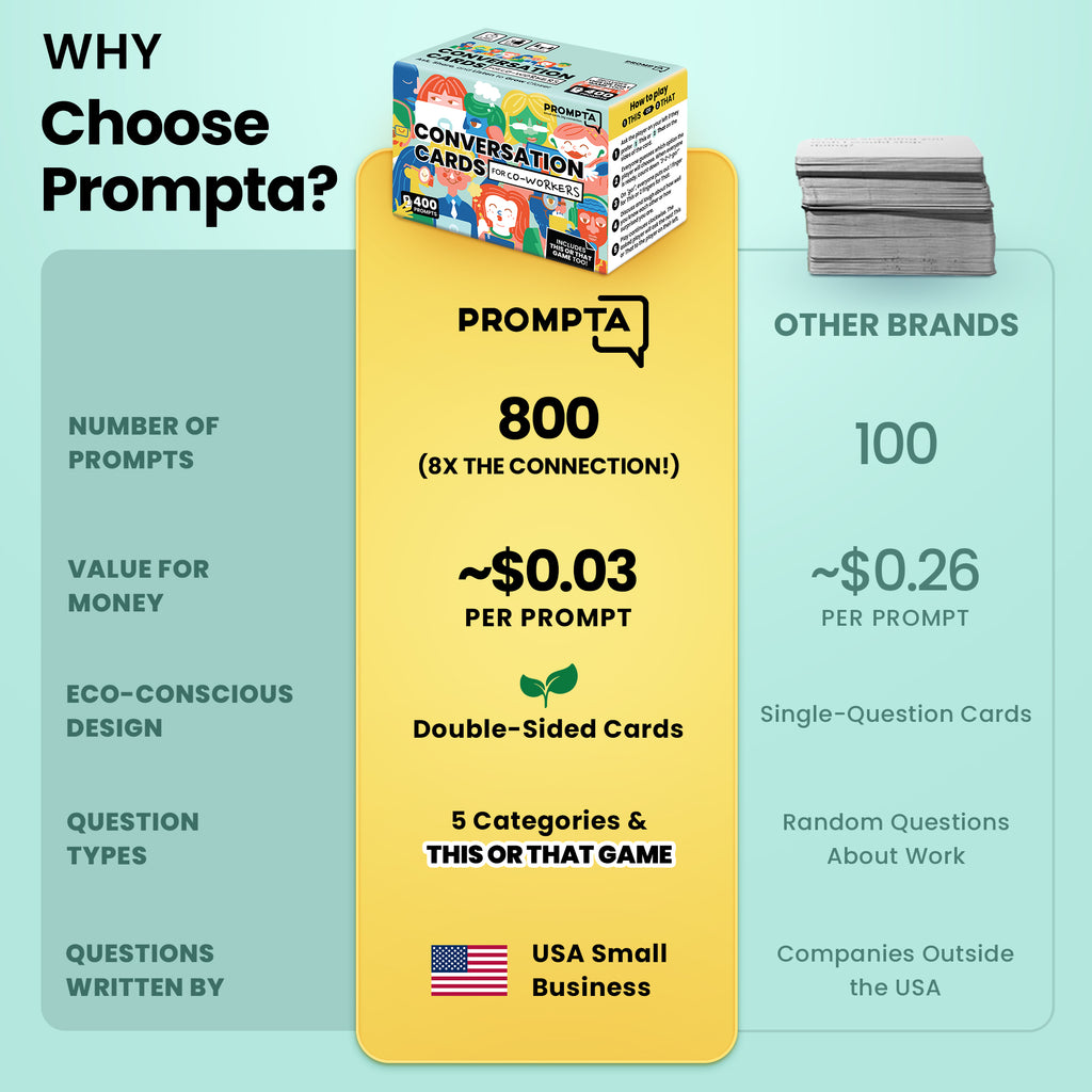 Prompta 400 Conversation Cards for Coworkers – Two Fun Teambuilding Games for Work – 2.5" x 1.75" Question Cards