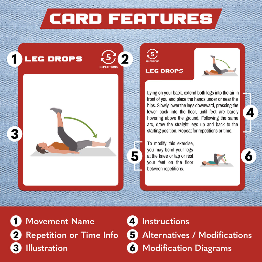 Zinsk 75 Core and Abs Exercise Cards –  3.5" x 2.5" Workout Cards to Help Build Core Strength