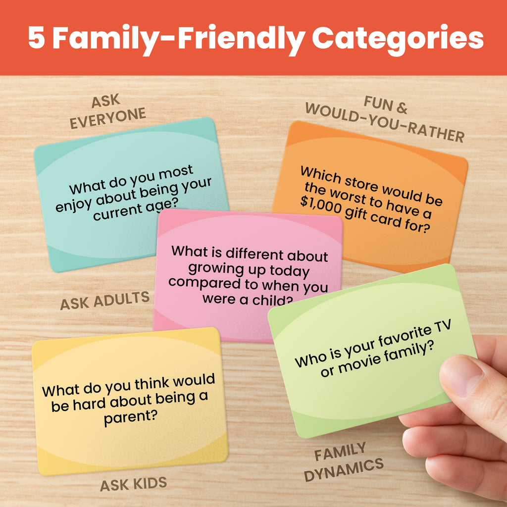 Prompta 600 Conversation Cards for Families – Fun Family Game for Kids and Adults During Game Night, Family Dinner, or Road Trips
