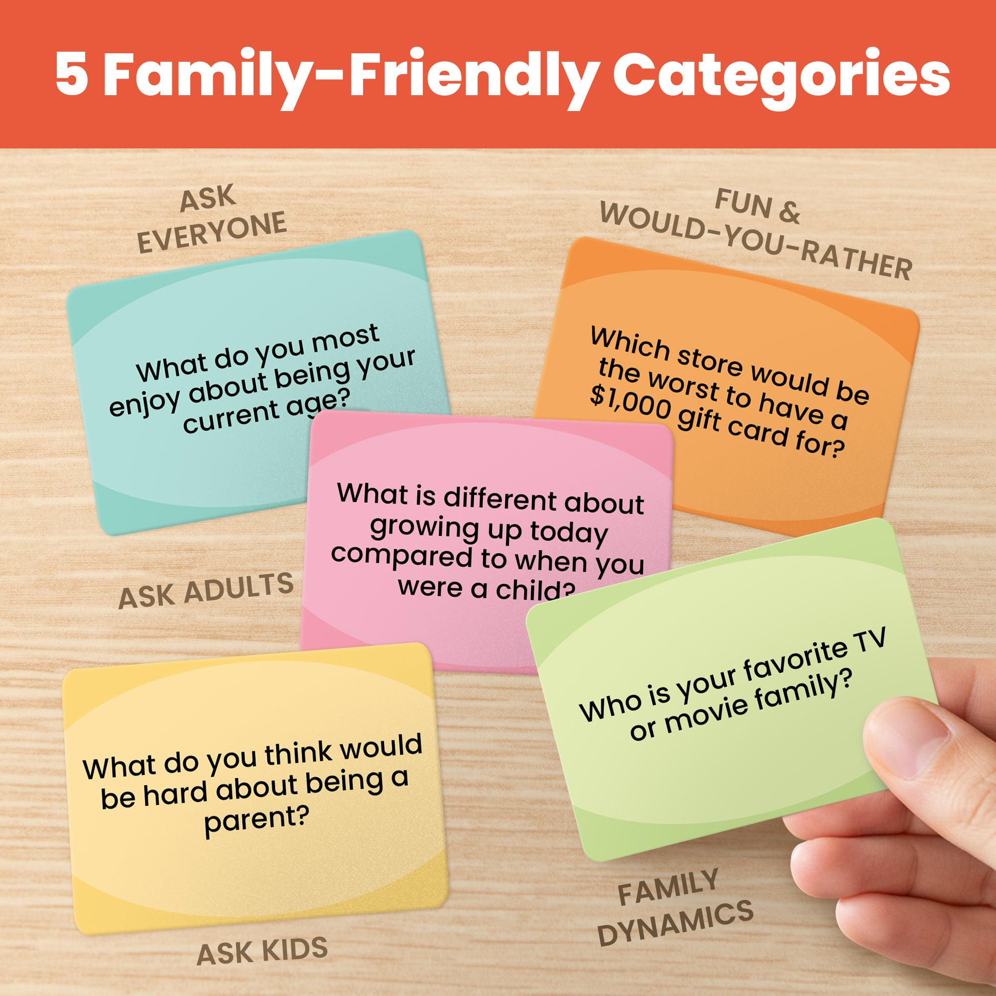 Prompta 600 Conversation Cards for Families – Fun Family Game for Kids and Adults During Game Night, Family Dinner, or Road Trips
