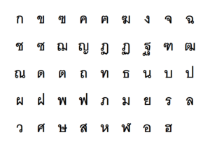 Sample of the thai alphabet